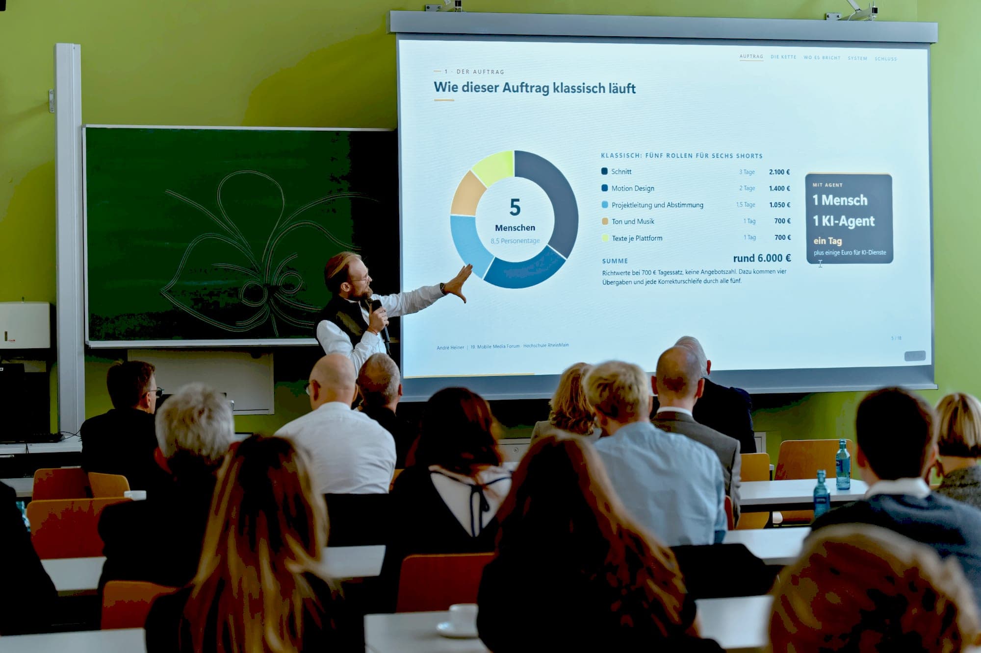 André Heiner zeigt beim Mobile Media Forum der Hochschule RheinMain eine Folie: klassisch fünf Menschen, mit KI-Agent ein Mensch an einem Tag