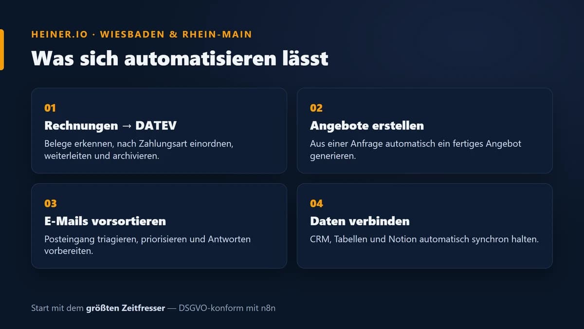 Typische Automatisierungen im Büro: Rechnungen an DATEV, Angebote erstellen, E-Mails vorsortieren, Daten zwischen Tools übertragen