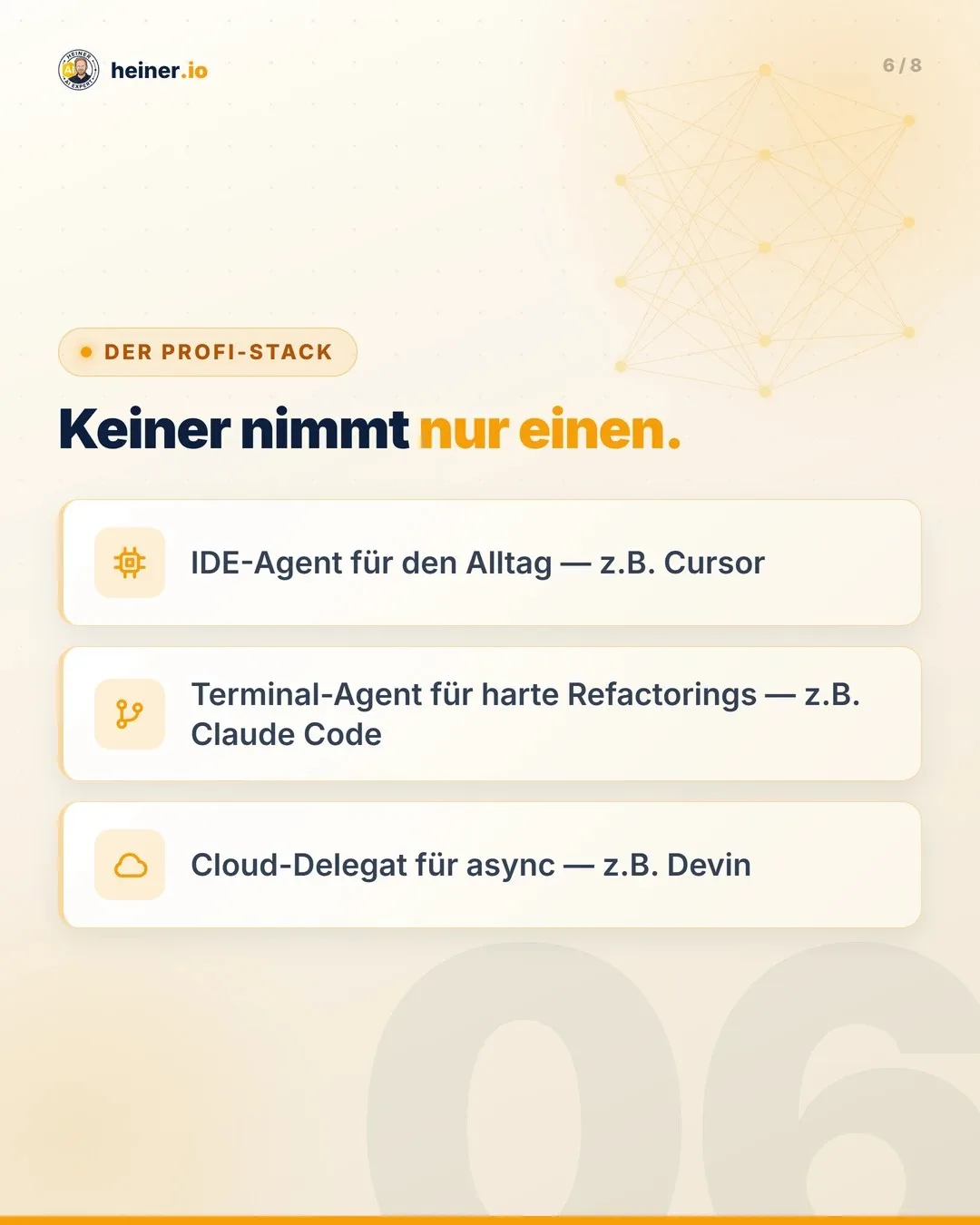 Slide 6 von 8 — KI-Coding-Agents-Vergleich 2026 als LinkedIn-Karussell aus der heiner.io Karussell-Fabrik